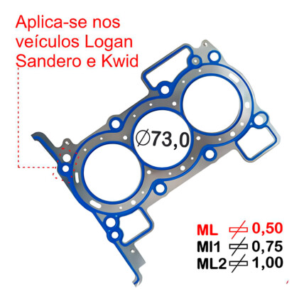 JUNTA CABECOTE METAL LOGAN / SANDERO / KWID 1.0