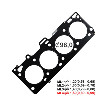 JUNTA CABECOTE METAL 4PK RANGER 3.0